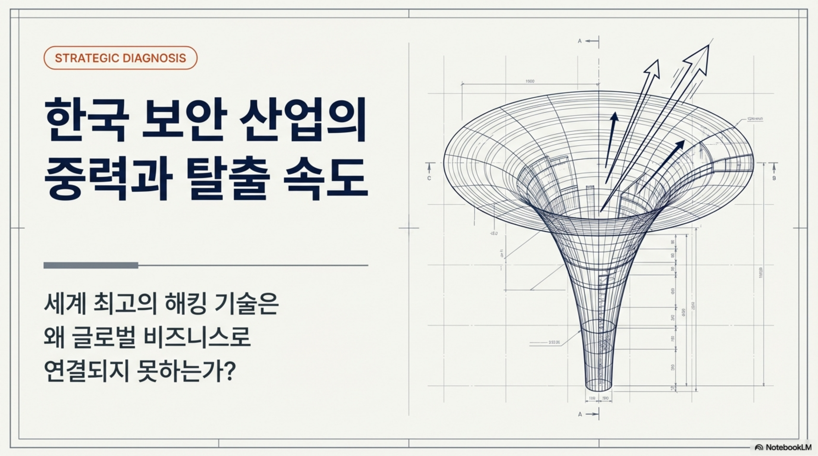 한국 보안 산업에 대한 단상