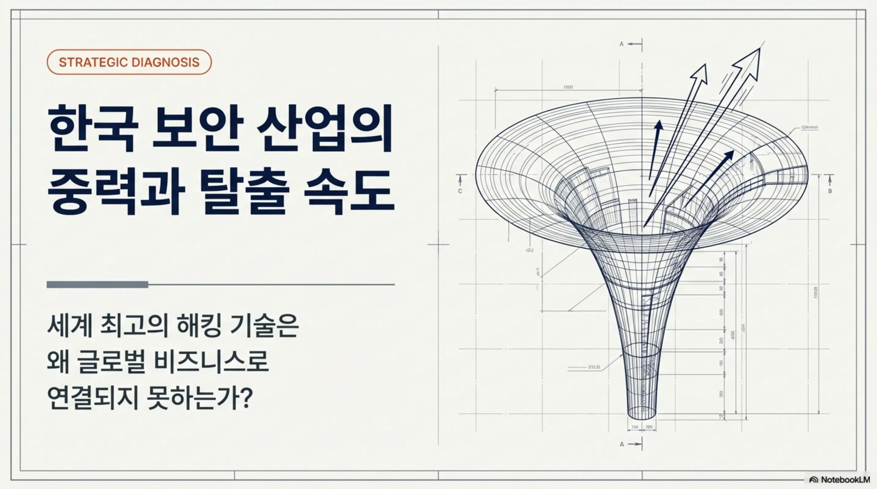 한국 보안 산업에 대한 단상