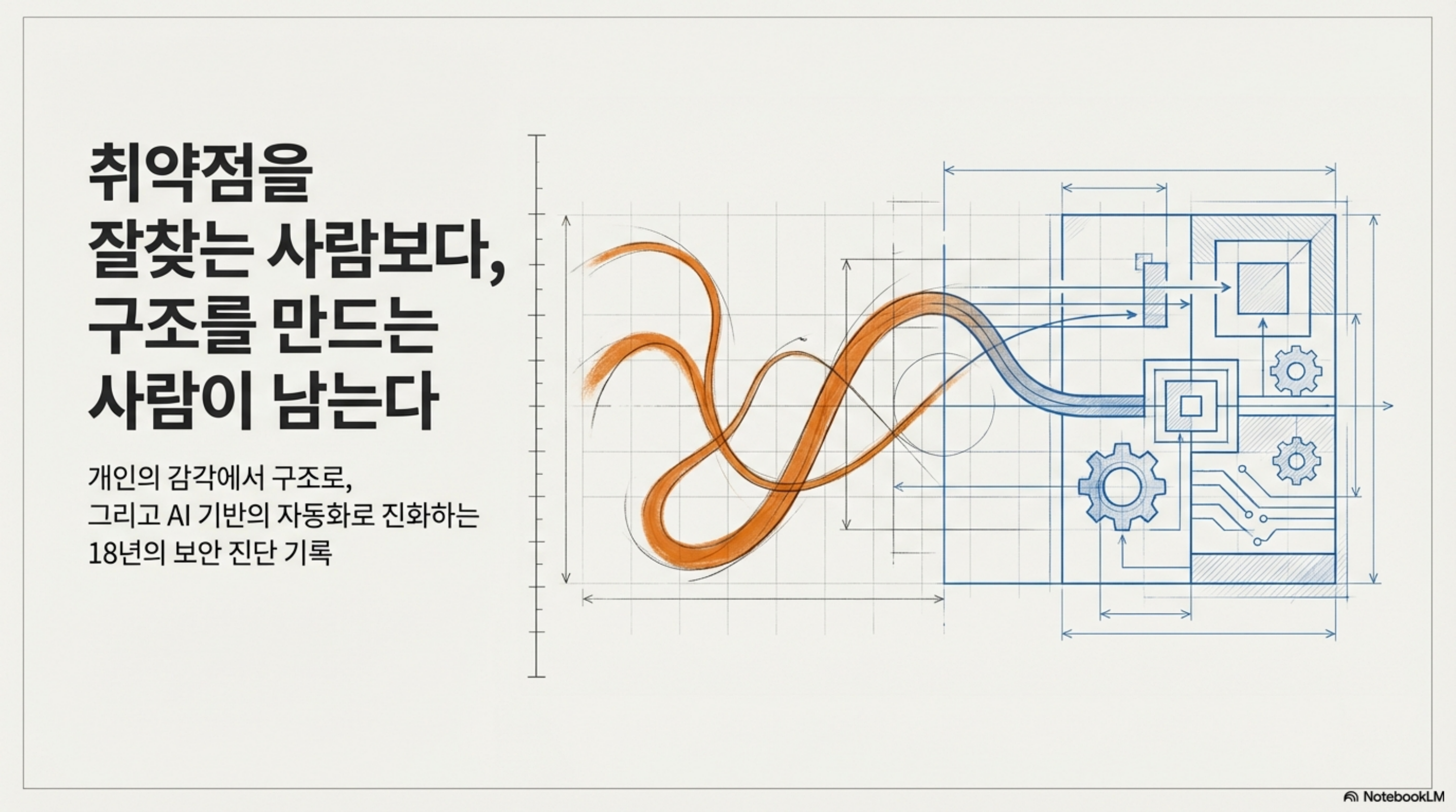 취약점을 잘 찾는 사람보다, 구조를 만드는 사람이 남는다
