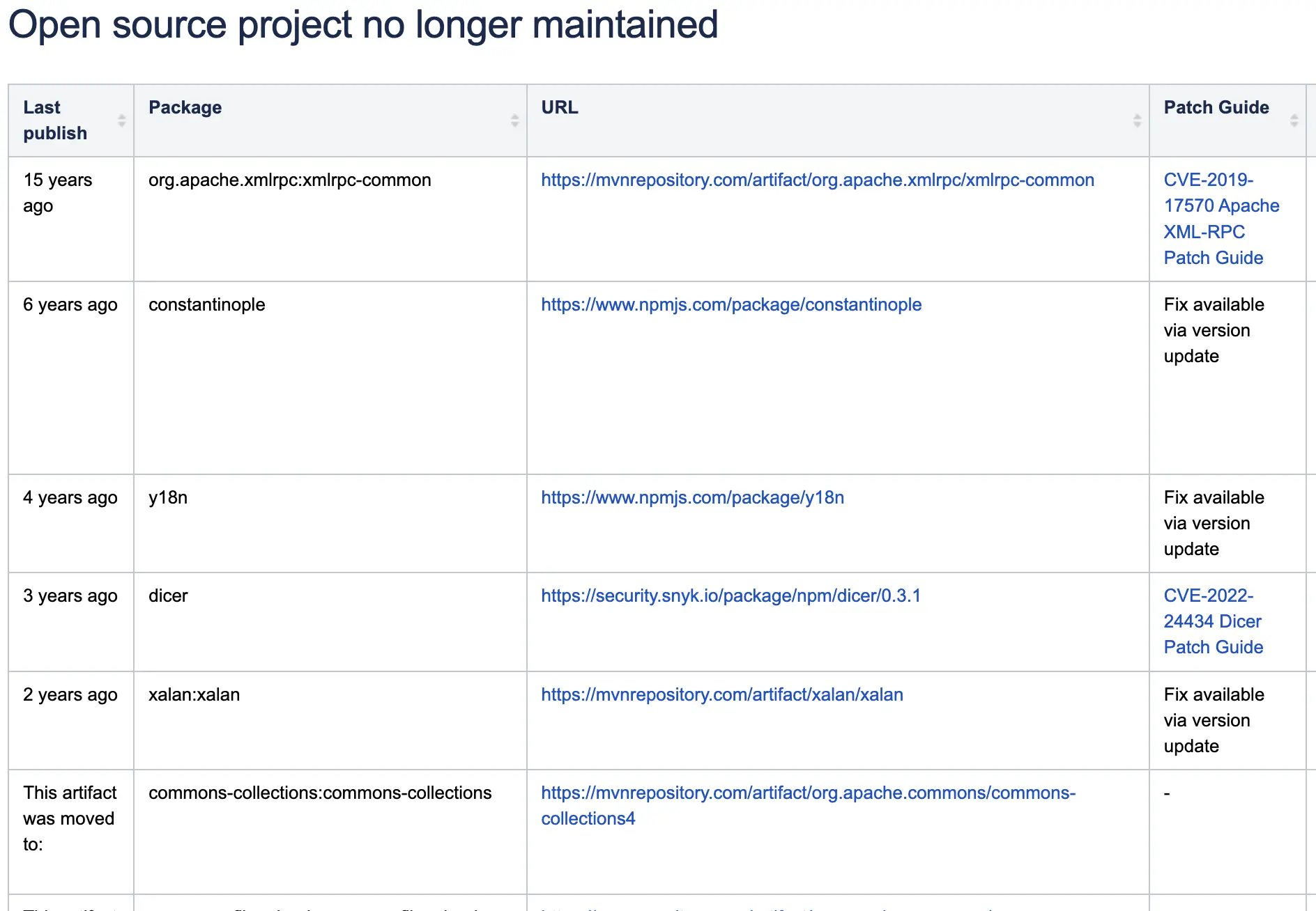 Apps Script automation