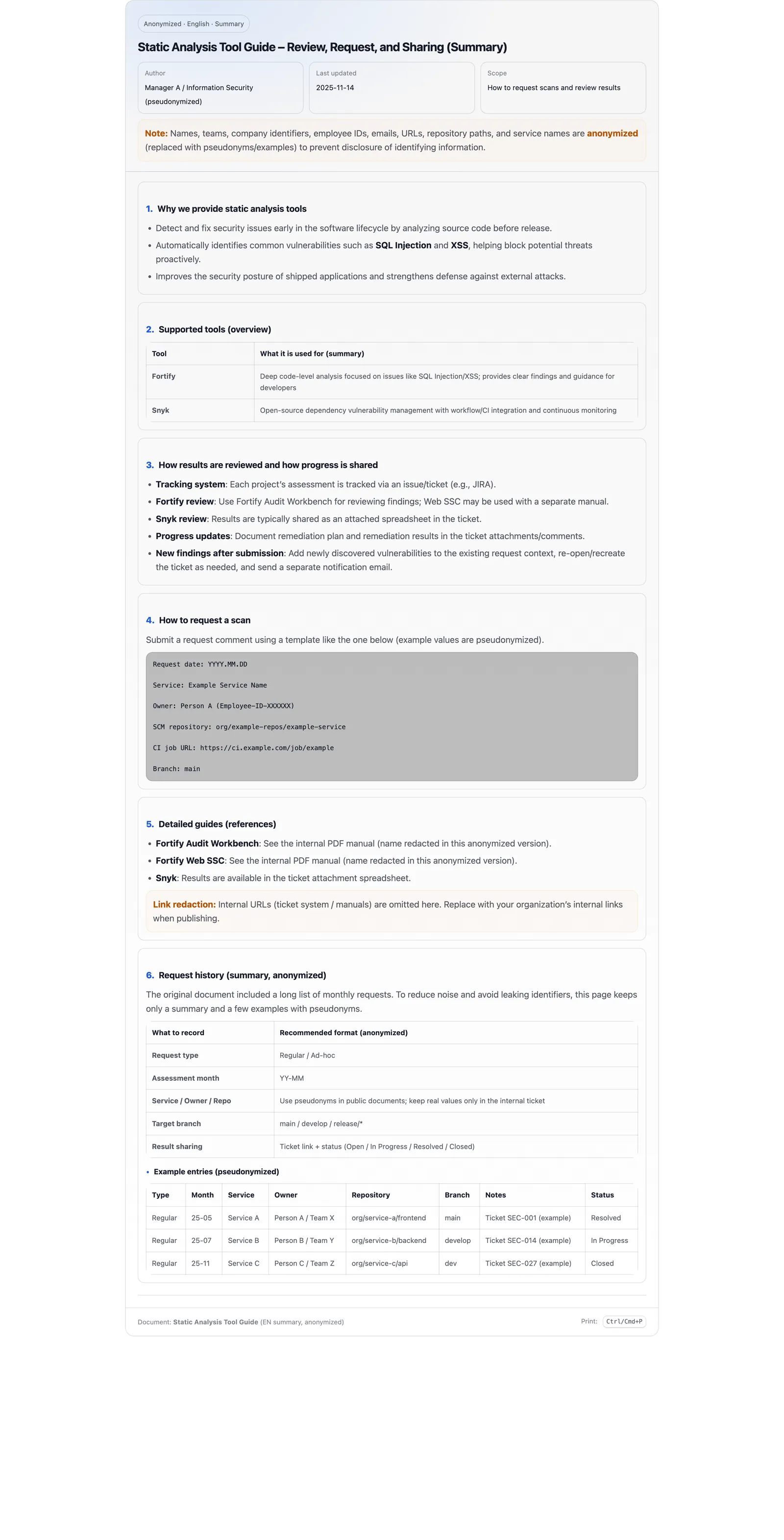 Example: a one-page guide that standardizes request/review/sharing workflows